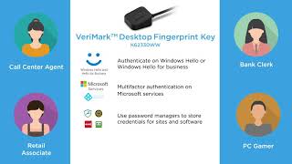 Kensington Verimark Desktop [upl. by Kere]