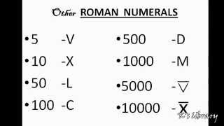 All Roman Numbers [upl. by Charmion]