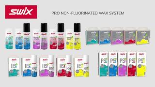 SWIX  PRO Wax System [upl. by Ailemor469]