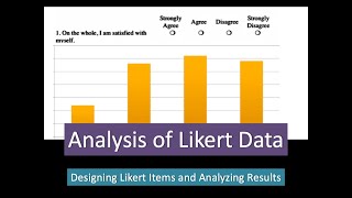 18E Analysis of Likert Data [upl. by Seidnac]