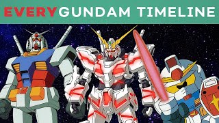 EVERY Gundam Timeline Explained [upl. by Annoda]