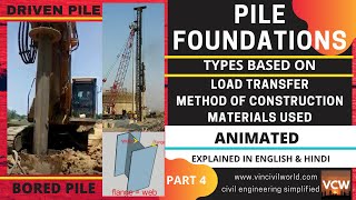 Types of pile foundations  Pile foundation  Bored piles  Castinsitu pile construction [upl. by Monica]