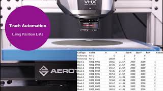 Overview  Larger Part Measurement with Keyence VHX [upl. by Marteena41]