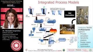 Advanced Pharmaceutical Manufacturing [upl. by Kraul]