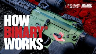 Demonstration of the Federally Legal Binary Firing System® by Franklin Armory [upl. by Gage]