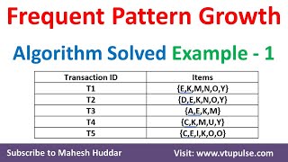 1 Frequent Pattern FP Growth Algorithm Association Rule Mining Solved Example by Mahesh Huddar [upl. by Esertap]