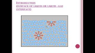 Lab Ceutics 2 Interfacial Phenomena [upl. by Charyl]