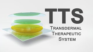 Transdermale Therapeutische Systeme TTS [upl. by Gromme]