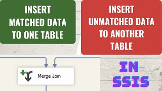 118 Merge join transformation in SSIS with example [upl. by Par]