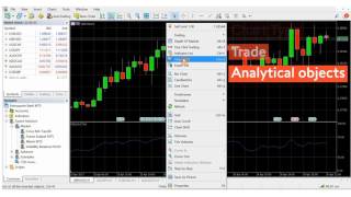 Learn to Trade Forex – 19 MT5 Charting amp Technical Tools  Swissquote [upl. by Garfield]