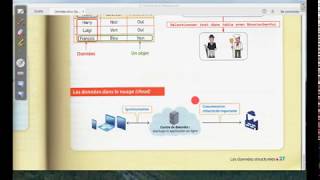 Descriptif de la fiche de cours  SNT Données structurées [upl. by Nichol]