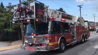 Fire Trucks Responding Compilation 4 [upl. by Cyril]