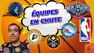 LES ÉQUIPES NBA EN FORTE BAISSE [upl. by Ecirtaemed]