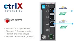 ctrlX CORE – CODESYS Fieldbus Communication – EthernetIP [upl. by Delcina69]