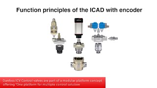 Function principles of the ICAD with encoder  Danfoss Cool  Video  english [upl. by Ferdie]