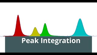 Chromatography Peak Detection and Integration for HPLC amp GC analysis [upl. by Akienaj171]