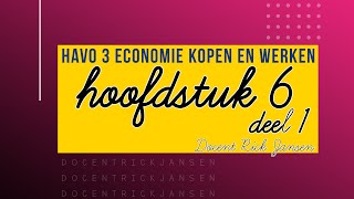 Economie HAVO 3  Kopen en Werken 3e druk  Hoofdstuk 6 deel 1  vraag en aanbod [upl. by Idelle]