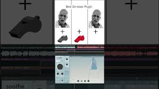 Best De esser Plugin Soothe 2 By OekSound [upl. by Theresita]