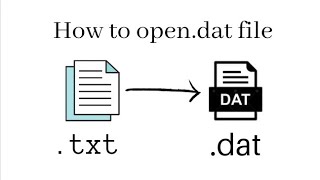 HOW TO CHANGE FILE NAME EXTENSION  CONVERT txt to dat FILE [upl. by Norbert]