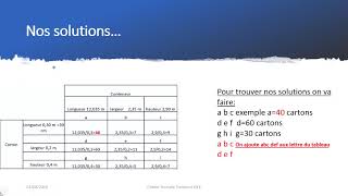 Plan de chargement la méthode Matricielle [upl. by Llennod]