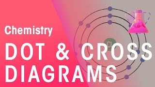 What Are Dot and Cross Diagrams  Part 1 Properties of Matter  Chemistry  FuseSchool [upl. by Adleme964]