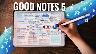 GOODNOTES 5 TUTORIAL für Einsteiger  iPad für die Uni nutzen Lernblätter  JustSayEleanor [upl. by Ellennej594]