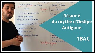 Séance 1  Résumé du mythe d’OedipeAntigone 1 bac  ملخص أسطورة أوديب [upl. by Mcfarland139]