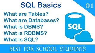 1 Basic concept of SQL Tables Databases DBMS RDBMS and SQL explained in detail [upl. by Eecyak]