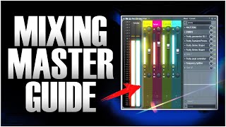 MIXING AND MASTERING TUTORIAL 20212022 💡📢 Leveling Tutorial  Free Presets [upl. by Whitelaw127]