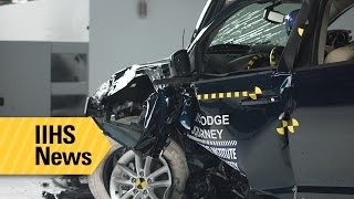 Midsize SUVs have mixed small overlap results  IIHS News [upl. by Trenna]