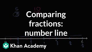 Comparing fractions on a number line  Fractions  4th grade  Khan Academy [upl. by Charron101]