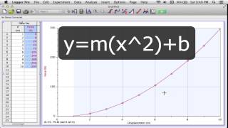 Linearizing Data Example A [upl. by Tiphani284]