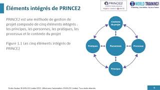 Comprendre les concepts  Fondation PRINCE2® 7 en Français  PeopleCert  1WorldTrainingcom [upl. by Anotyad]