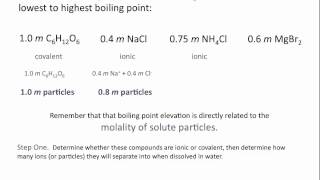 Colligative Properties Boiling Point Elevation  Chemistry Tutorial [upl. by Marga]