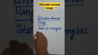 Bilirubin Normal range  Indirect vs direct bilirubin shorts viral [upl. by Hodgson]