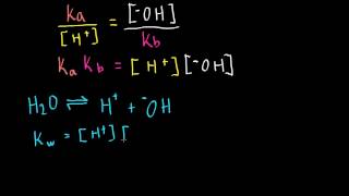 Relación entre pKa y pKb [upl. by Ardnoyek596]