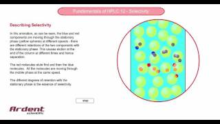 Fundamentals of HPLC 12  Describing Selectivity [upl. by Riannon]