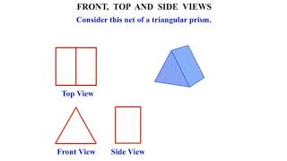 Draw FULL SECTIONAL FRONT VIEW and TOP VIEW  Isometric to Orthographic  Engineering Drawing [upl. by Enilorac]