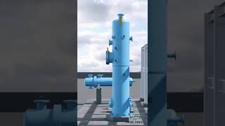 Importance of wind calculation of piping systems on elevated structures or equipment pipingstress [upl. by Zillah]