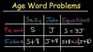 Age Word Problems In Algebra  Past Present Future [upl. by Ahsima]