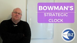 A level Business Revision  Bowmans Strategic Clock [upl. by Ulrica31]