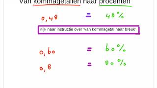 Meester Jasper Flipt De Klas Rekenen Procenten [upl. by Ialohcin]