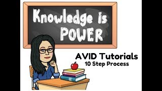 AVID Tutorials 10 Step Process [upl. by Ecirad433]