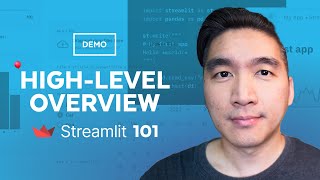 Streamlit Demo amp High Level Overview [upl. by Stearn201]