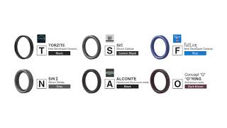 APA ITU FUJI RING GUIDE FUJI [upl. by Ryan846]