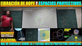 Fibración Hopf y Espacio Proyectivo 3esfera haz círculos sobre 2esfera recta proyectiva compleja [upl. by Orihakat150]