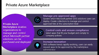 Introduction to Microsoft Private Azure Marketplace [upl. by Newell278]