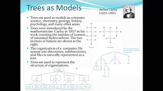 Introduction to Trees  Discrete Math [upl. by Nnylanna208]