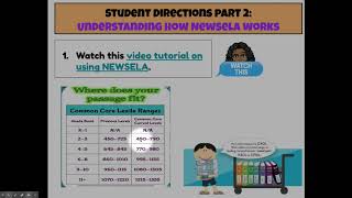 Lexile level explained [upl. by Welby882]