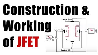 JFET  Construction amp Working  Easy Explanation  Electronics [upl. by Nicolis]